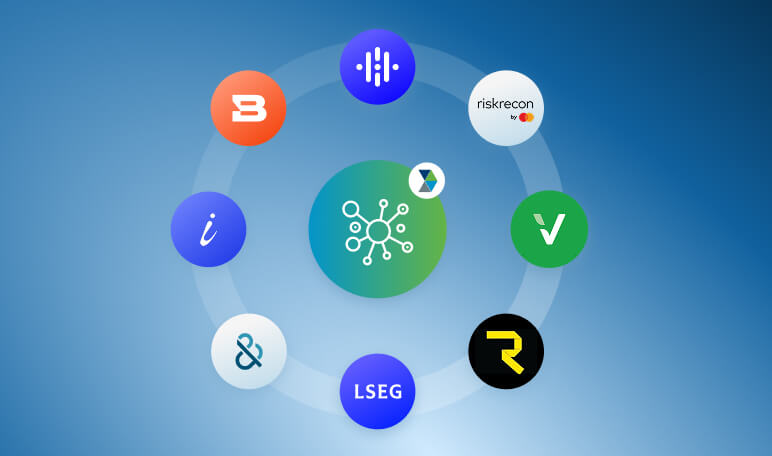 Connected third-party risk domains
