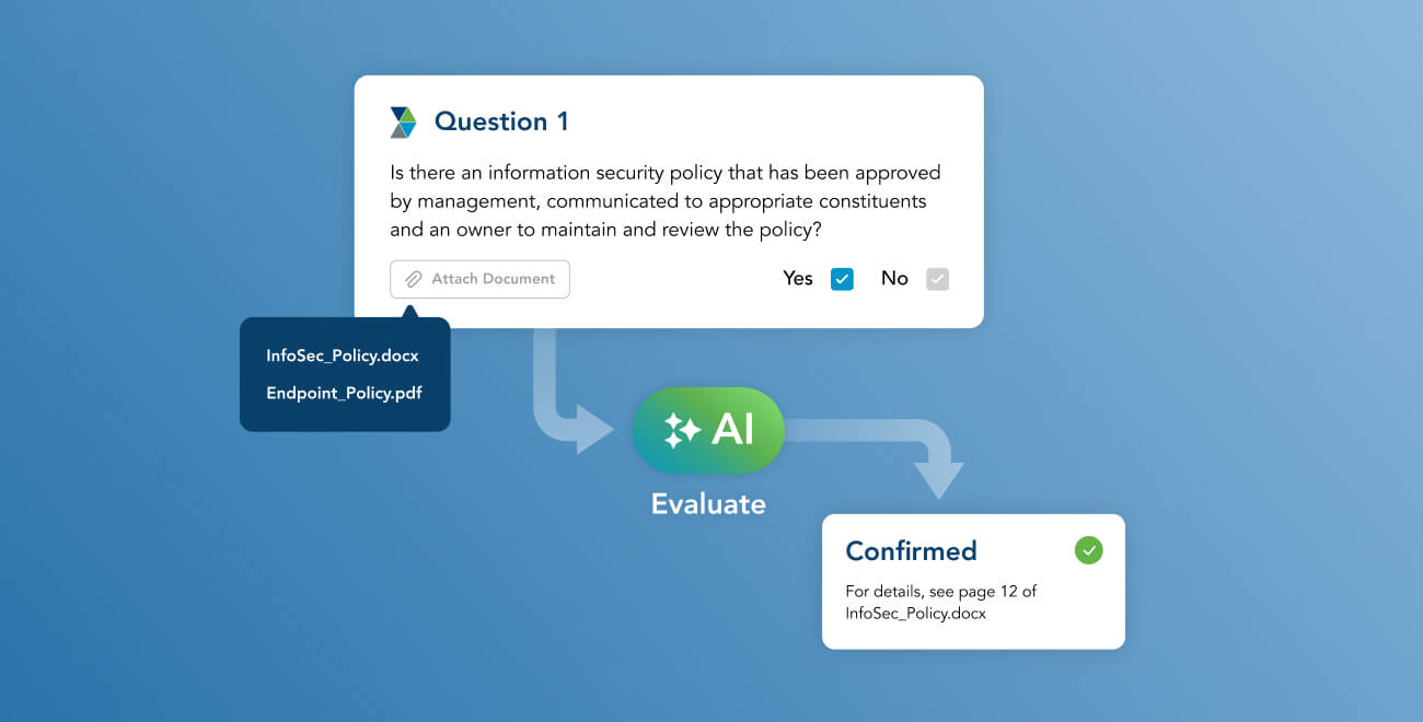 How AI Is Transforming Third-Party Risk Management