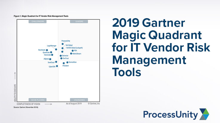 ProcessUnity a Leader in Magic Quadrant for IT Vendor Risk Management