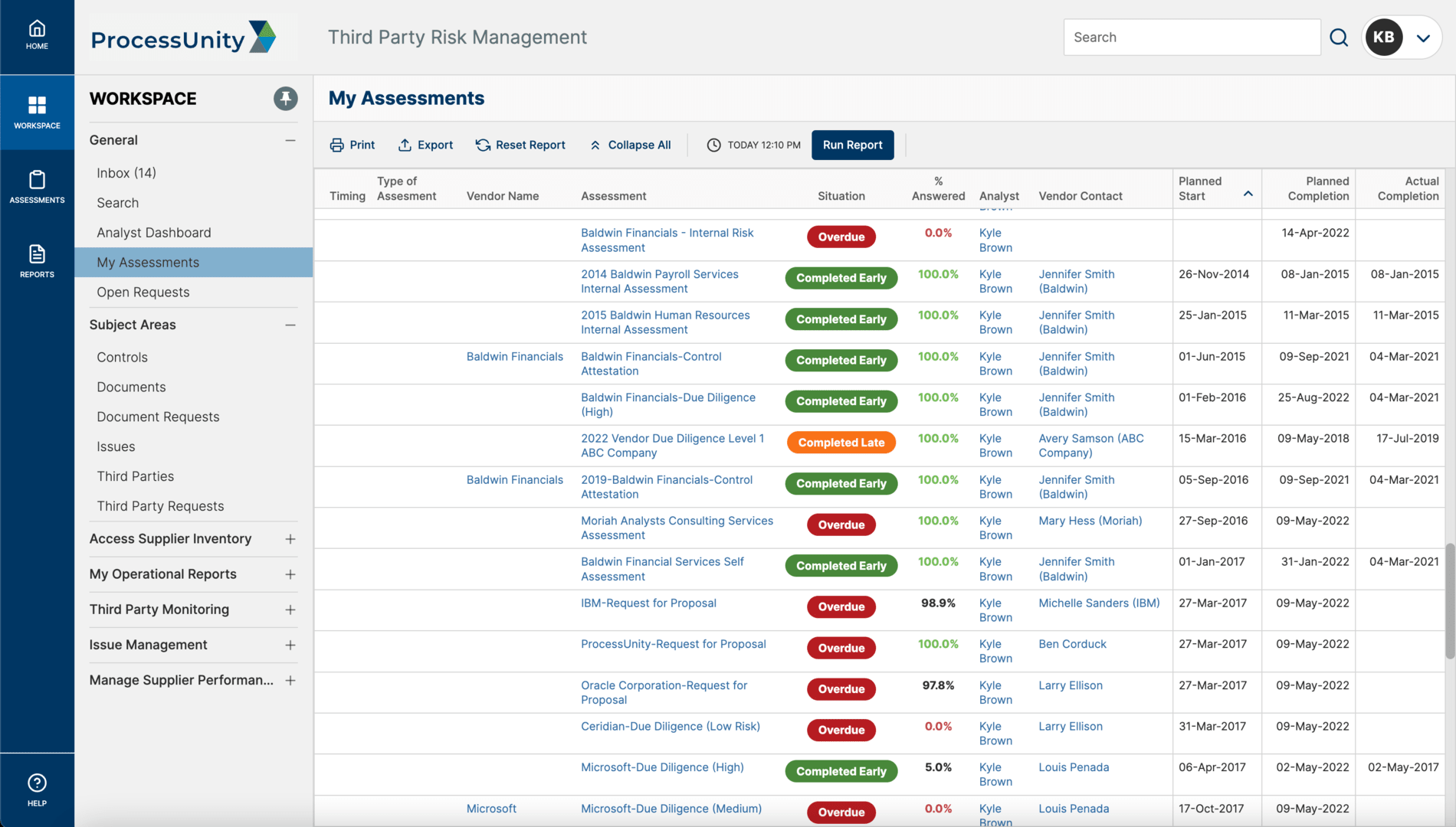 Vendor Risk Management Assessment Reviews