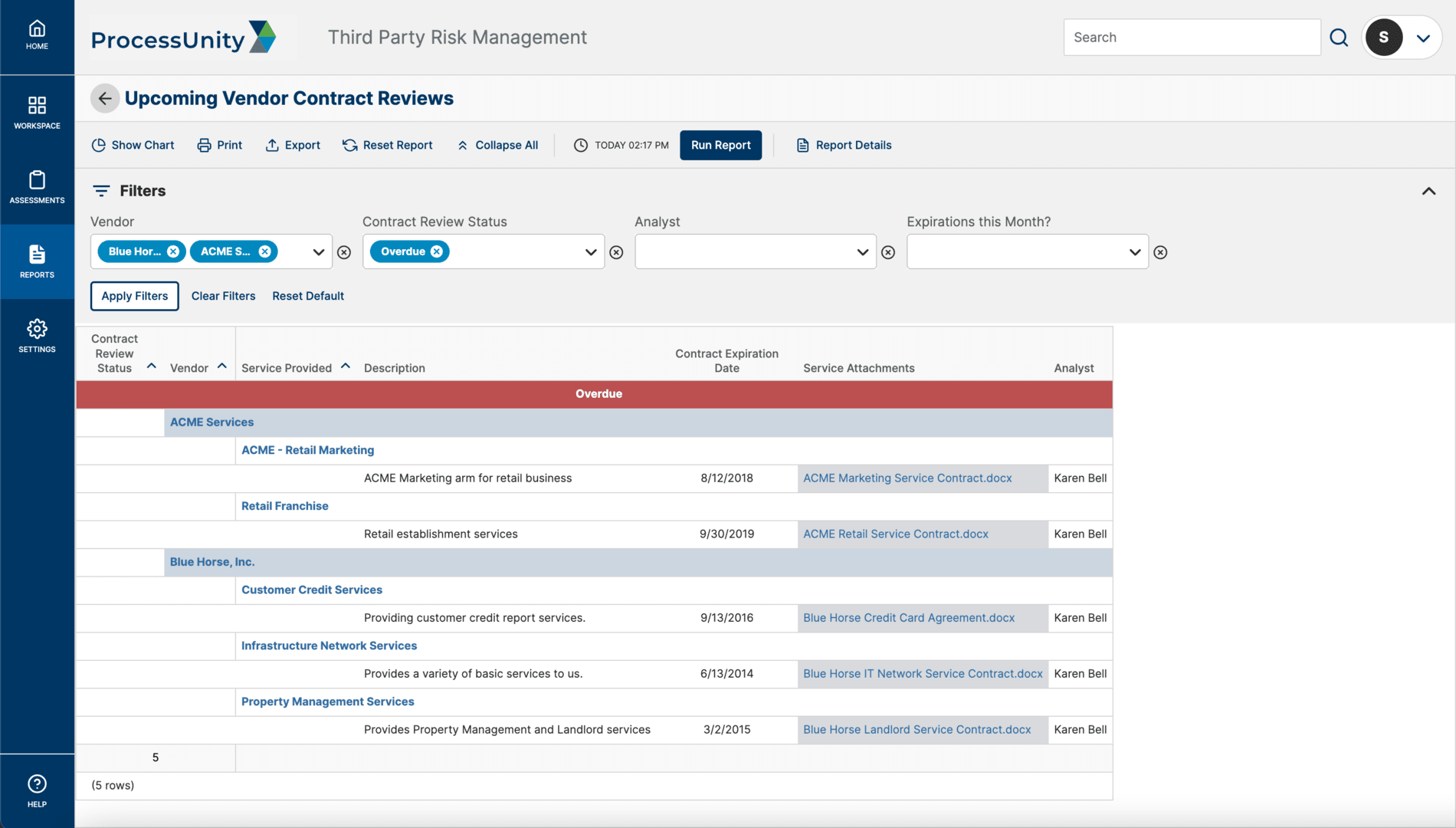 Vendor Risk Management Contract Management