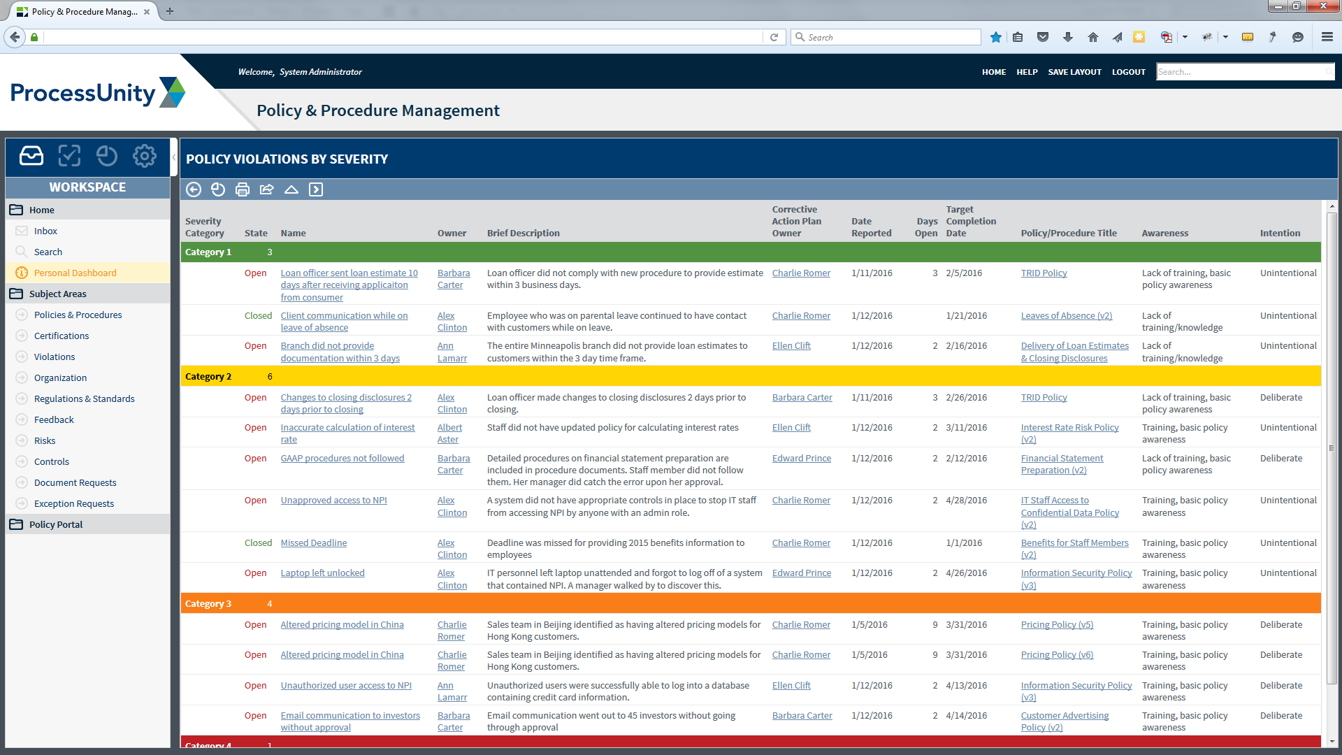 Interactive reports display policy violations by severity.