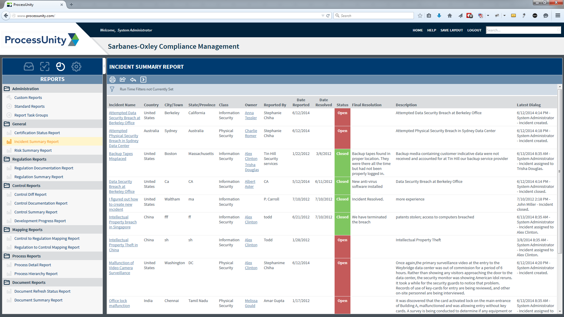SarbanesOxley Compliance Management Software ProcessUnity