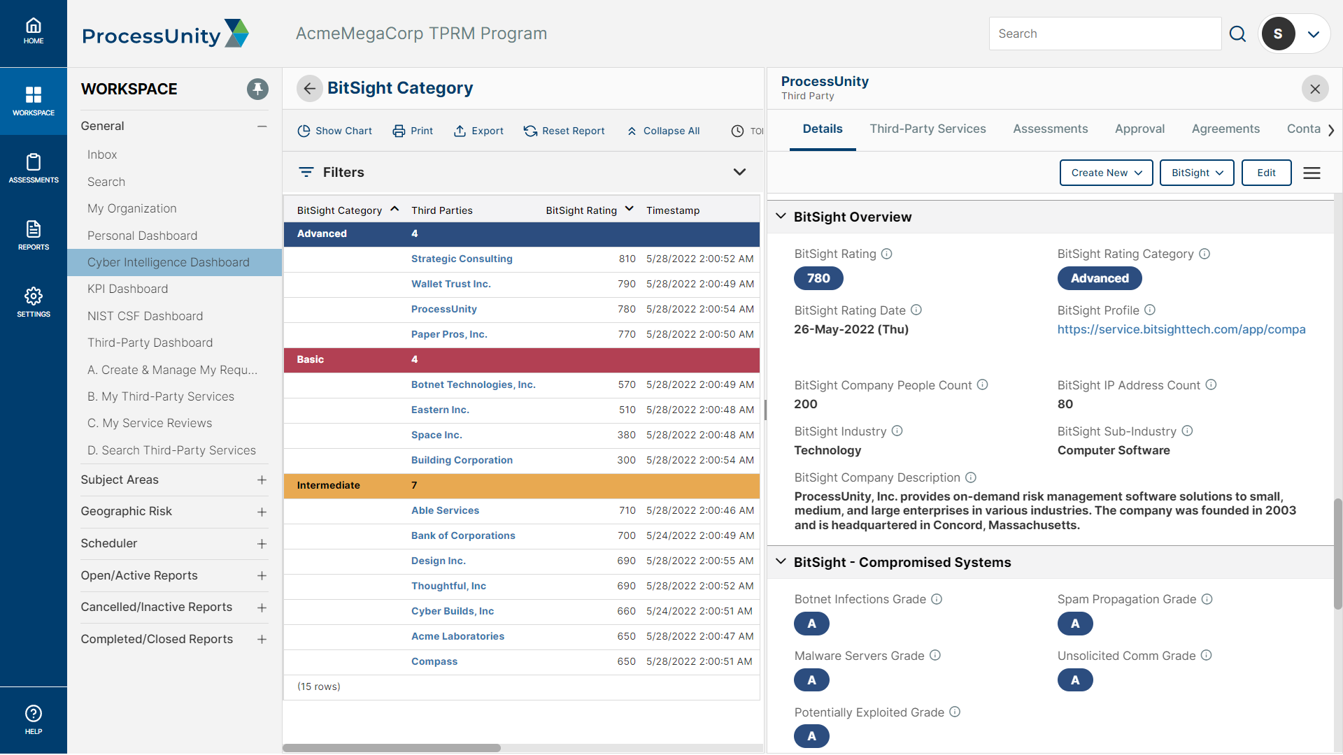 Vendor Cyber Intelligence Third-Party Profile