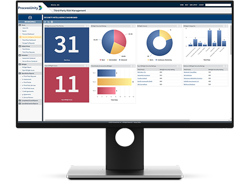Vendor Cyber Intelligence with BitSight