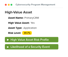 Cybersecurity High Value Assets