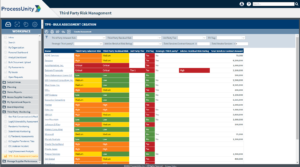 Log4j Vendor Bulk Assessments