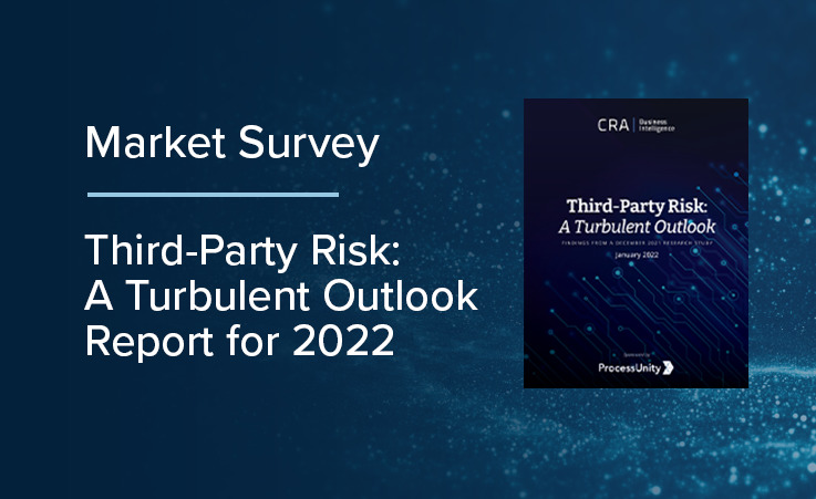 CRA Third-Party Risk