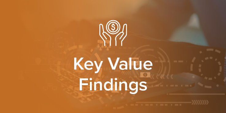 Key ProcessUnity Value Findings