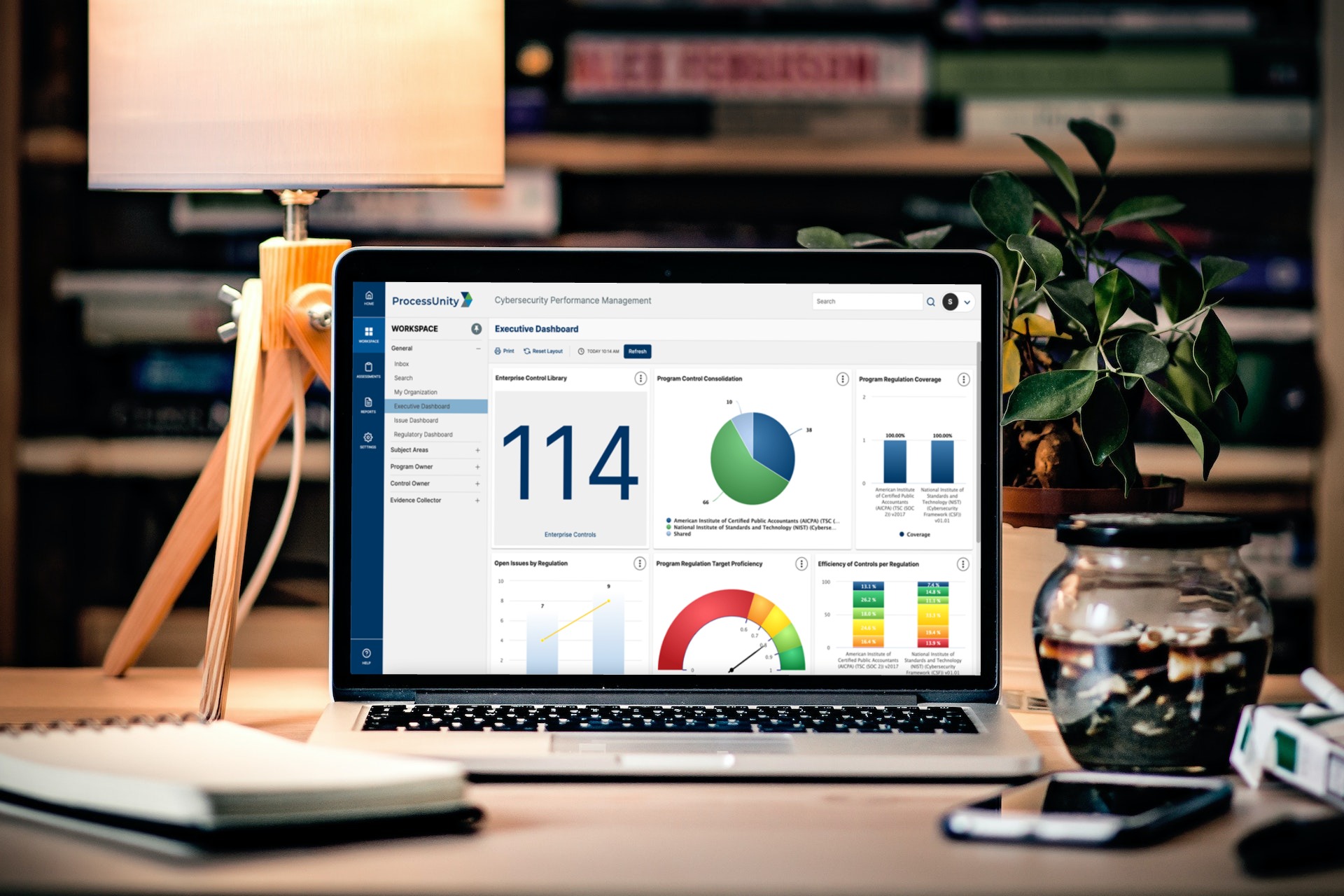 Cybersecurity Performance Management Executive Dashboard