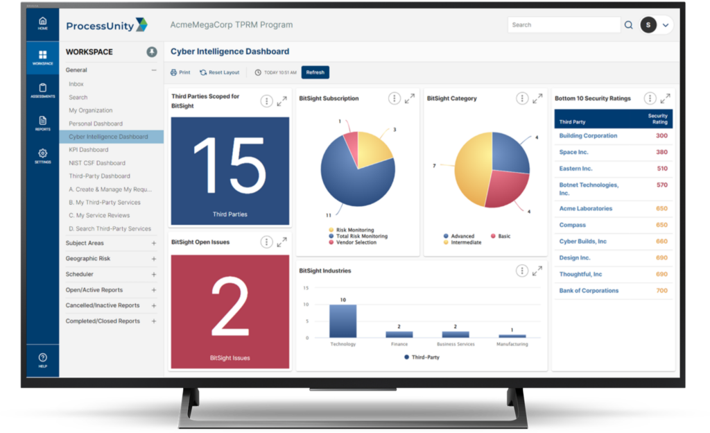 ProcessUnity Vendor Cyber Intelligence with BitSight