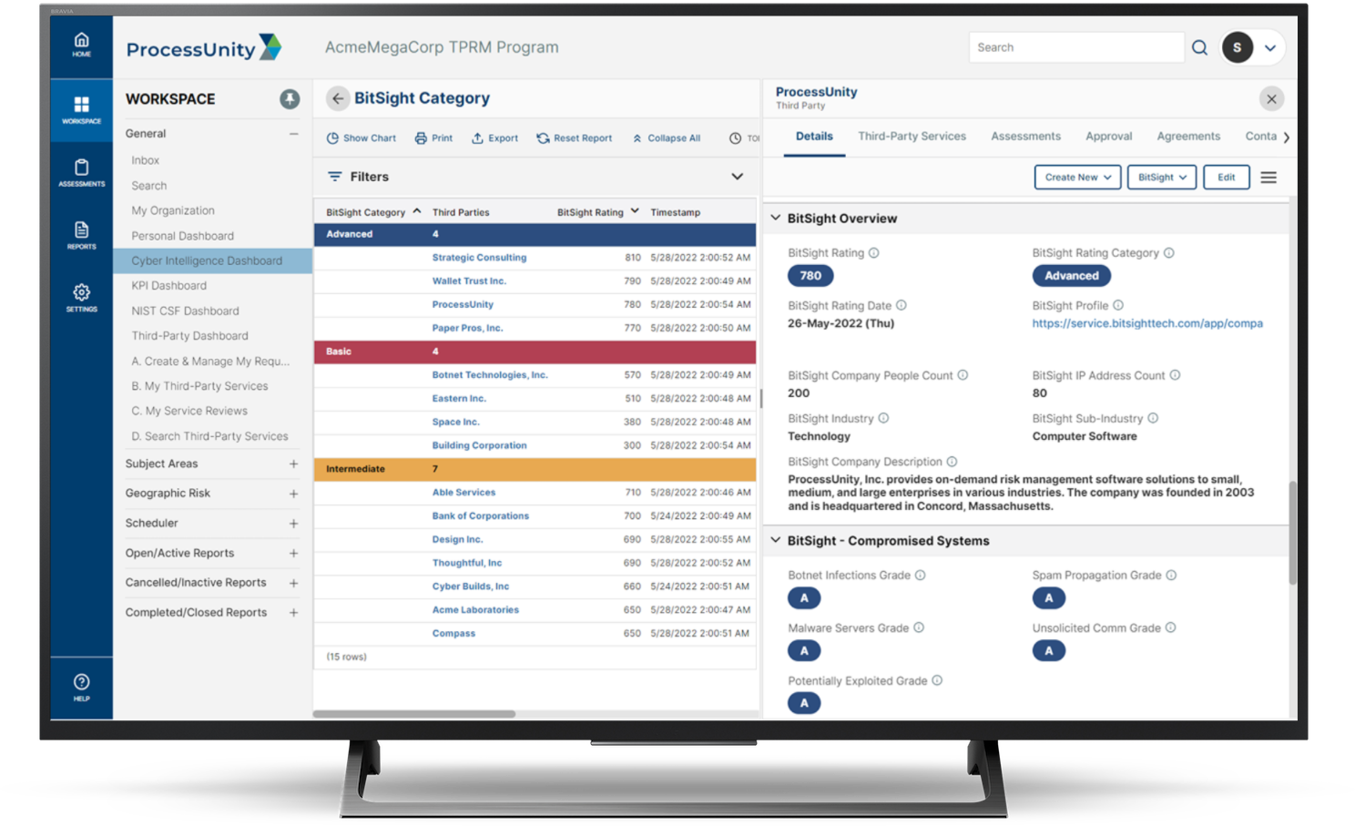 Vendor Cyber Intelligence with BitSight Vendor Profile