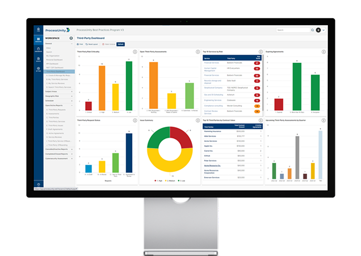 ProcessUnity Risk Management Platform