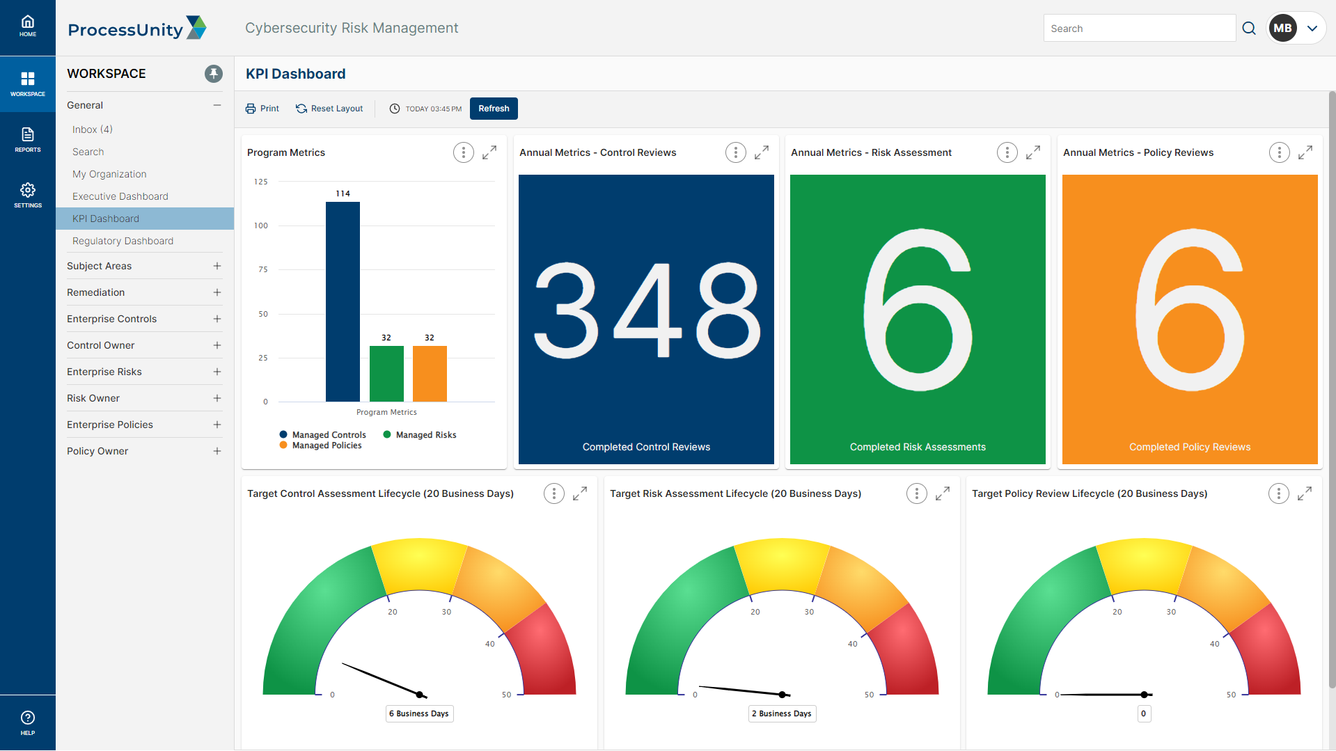 Cybersecurity KPI Dashboard