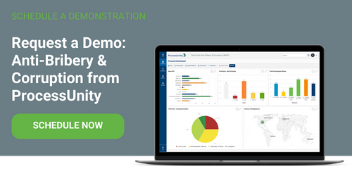 Anti-Bribery & Corruption Software Demonstration