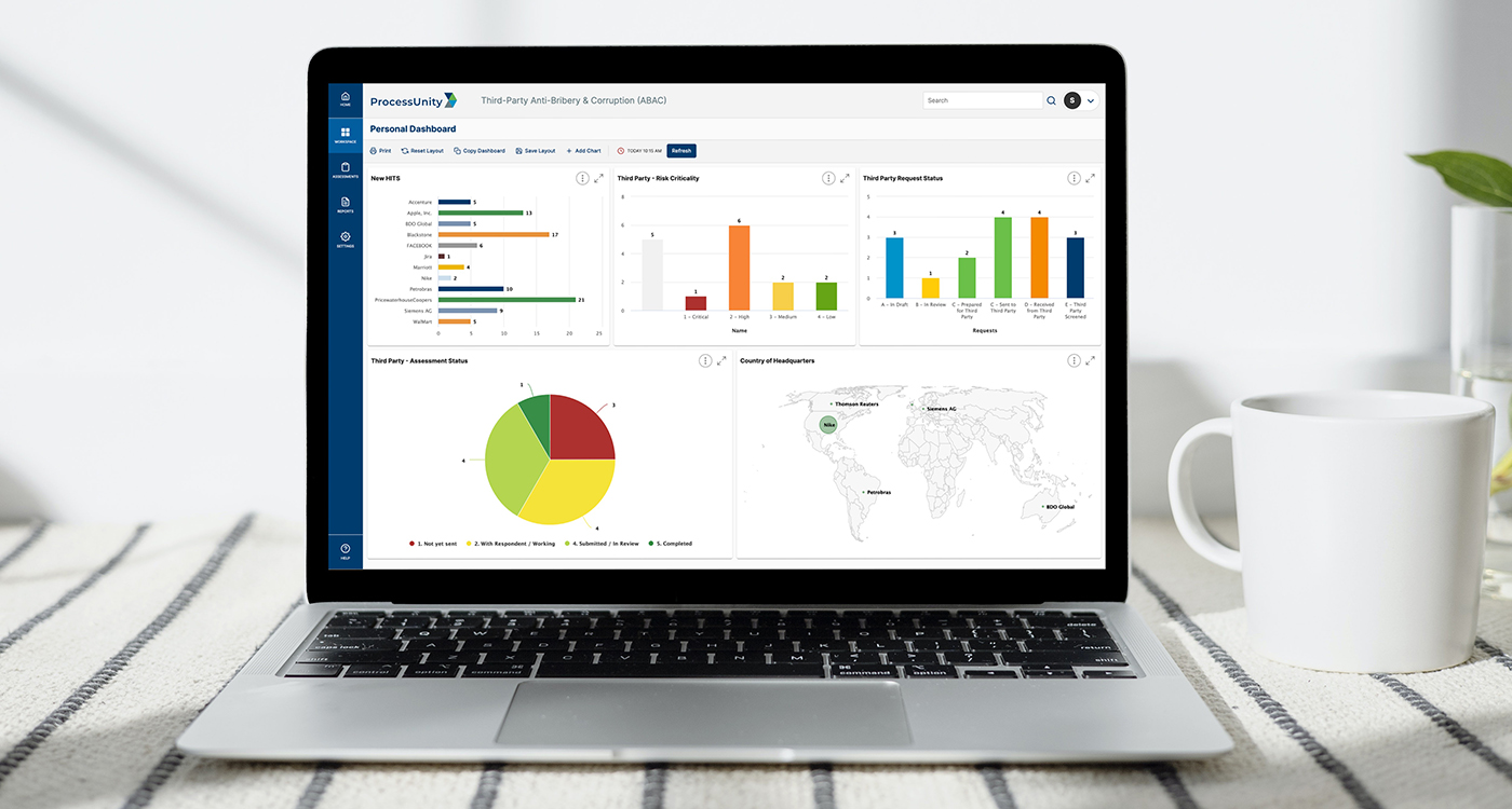 anti bribery and corruption software dashboard