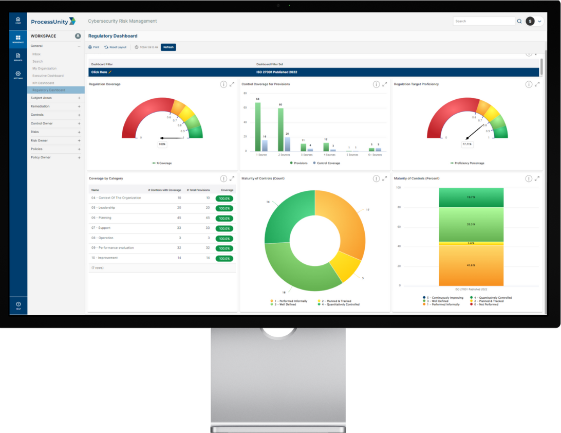 ISO Dashboard