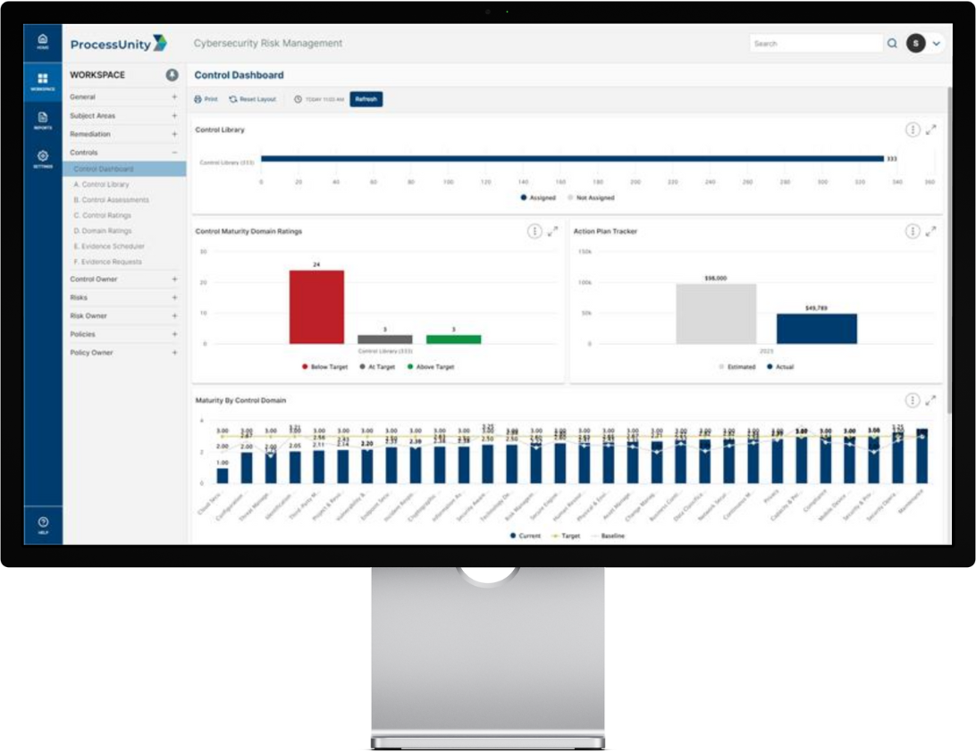 SCF Dashboard