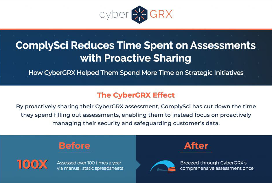 ComplySci ROI One-Pager