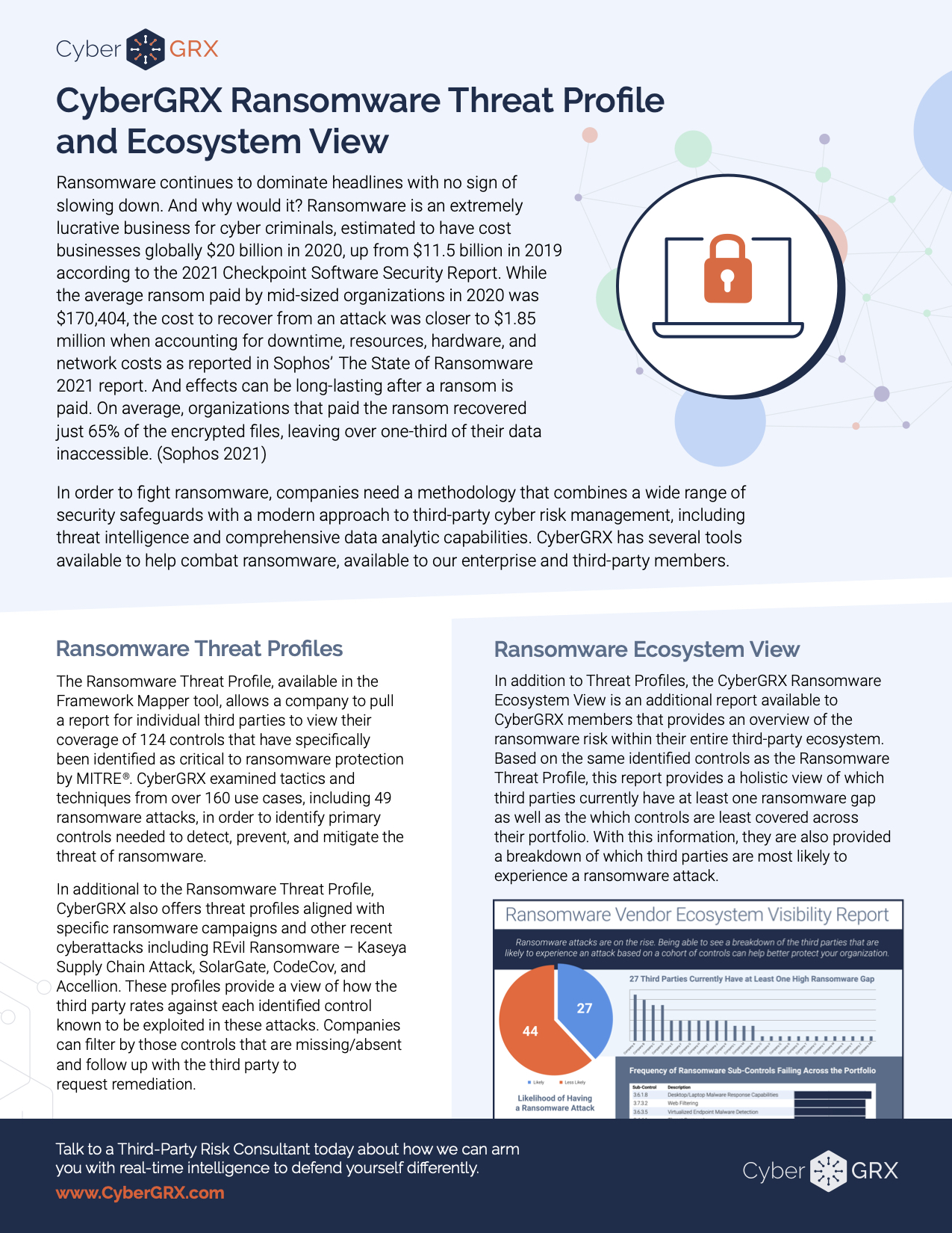 CyberGRX Ransomware Threat Profile & Ecosystem View