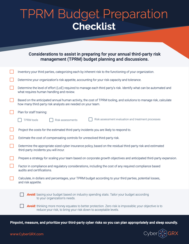 TPCRM Budget Preparation