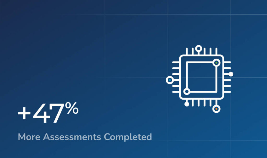 Global Technology & Consulting
